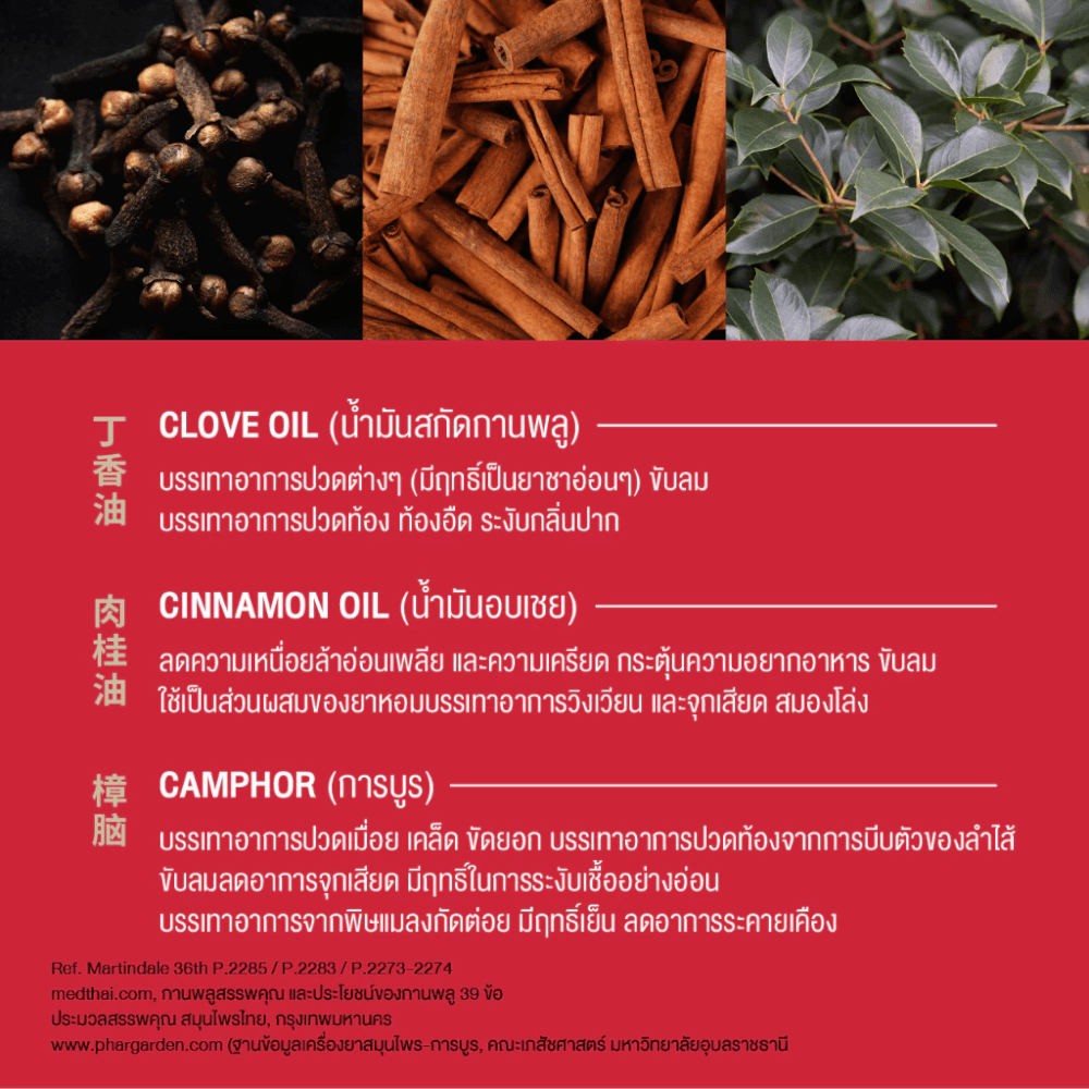 ยาหม่องน้ำเซียงเพียว สูตร 2 ขนาด 5 ซีซี (ชนิดลูกลิ้ง) จำนวน 6 ชิ้น_3